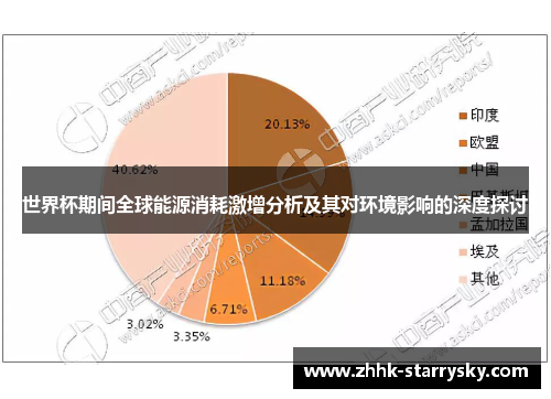 世界杯期间全球能源消耗激增分析及其对环境影响的深度探讨