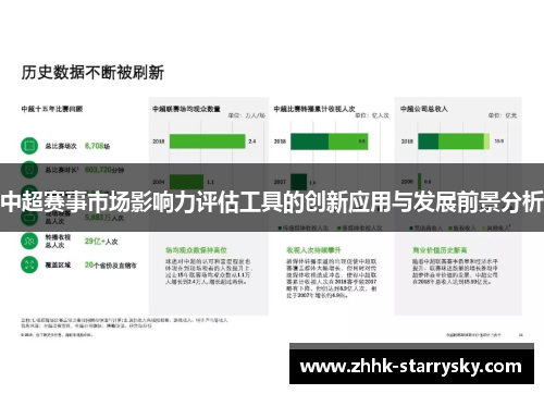 中超赛事市场影响力评估工具的创新应用与发展前景分析