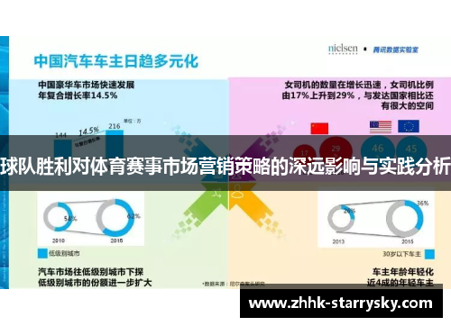 球队胜利对体育赛事市场营销策略的深远影响与实践分析