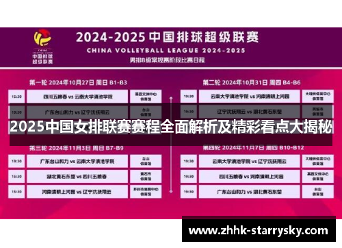 2025中国女排联赛赛程全面解析及精彩看点大揭秘
