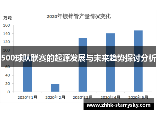500球队联赛的起源发展与未来趋势探讨分析