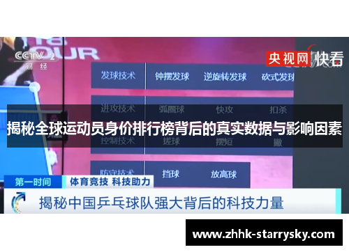 揭秘全球运动员身价排行榜背后的真实数据与影响因素