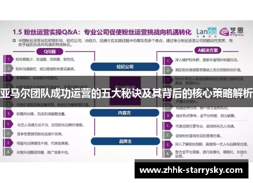 亚马尔团队成功运营的五大秘诀及其背后的核心策略解析