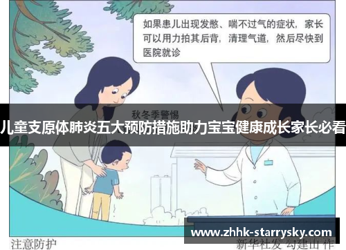 儿童支原体肺炎五大预防措施助力宝宝健康成长家长必看