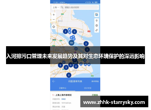入河排污口管理未来发展趋势及其对生态环境保护的深远影响