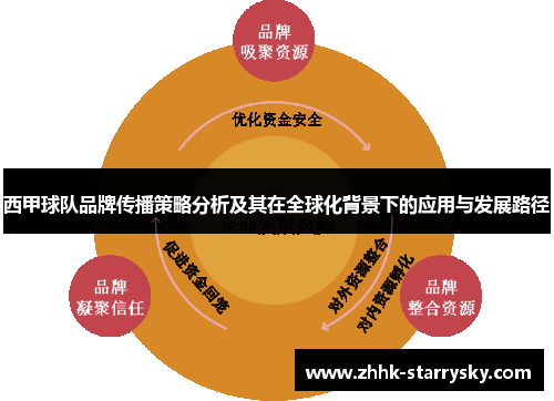 西甲球队品牌传播策略分析及其在全球化背景下的应用与发展路径