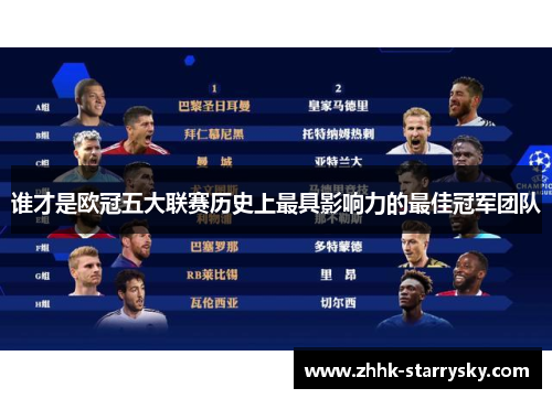 谁才是欧冠五大联赛历史上最具影响力的最佳冠军团队 谁才是欧冠五大联赛历史上最具影响力的最佳冠军团队
