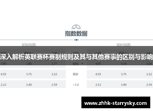 深入解析英联赛杯赛制规则及其与其他赛事的区别与影响 深入解析英联赛杯赛制规则及其与其他赛事的区别与影响